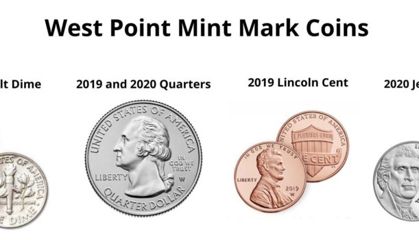 Closer Look: The West Point Mint - Currency and Coin