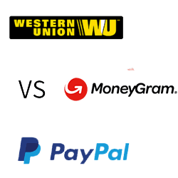 International Money Transfer | Western Union | Post Office®