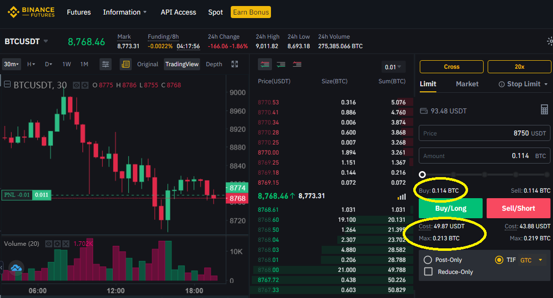 Bitcoin Futures ETF: Definition, How It Works, and How to Invest