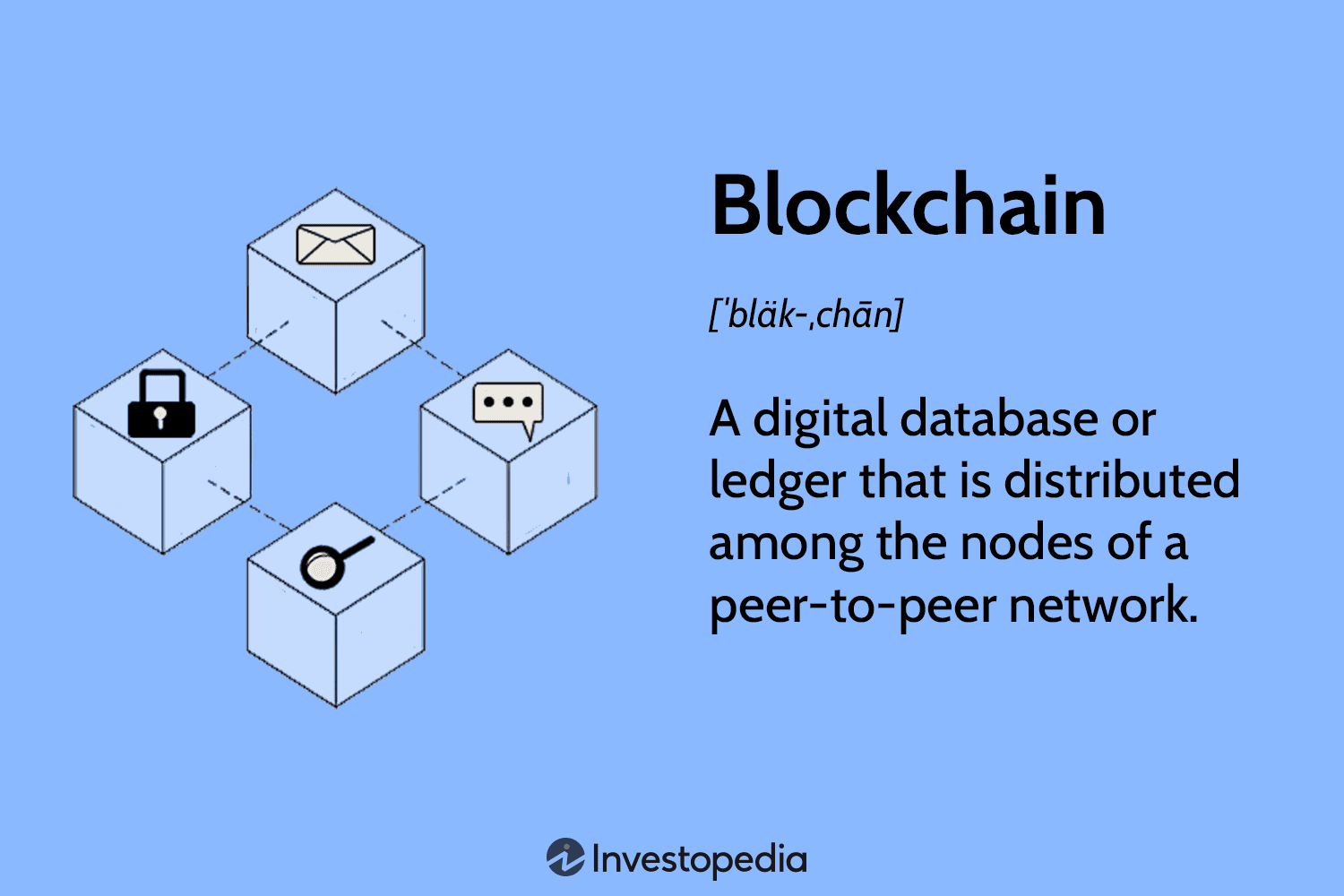 What is a Blockchain & How Does it Work? | Brave