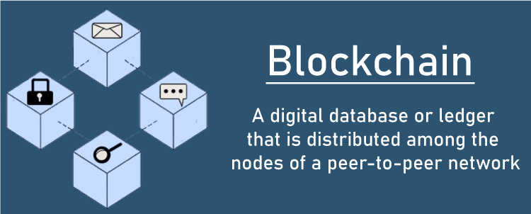 Understanding how a blockchain works