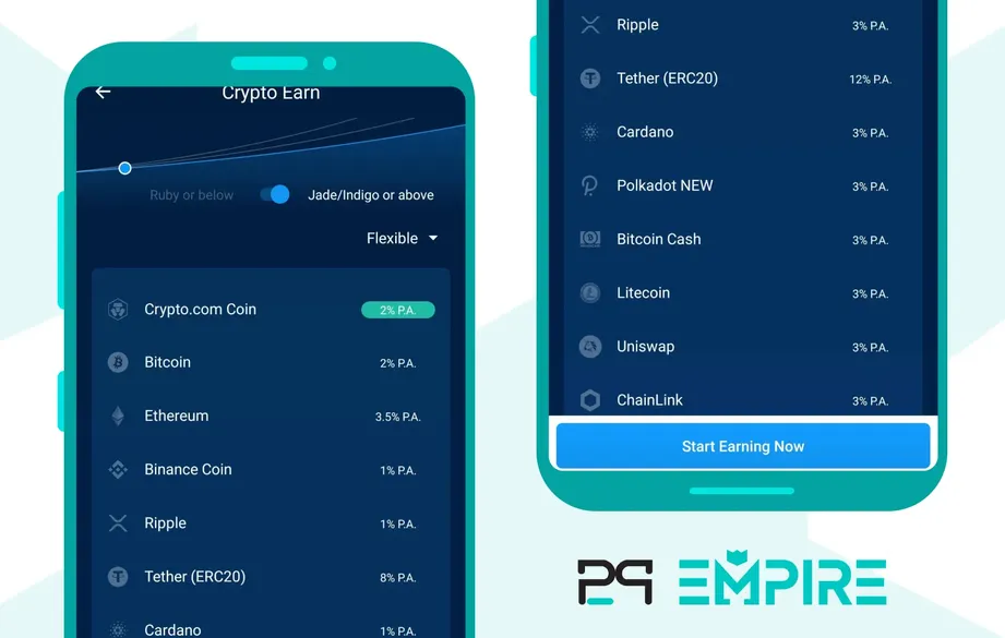 Latest 1001fish.ru Interest Rates February | Bitcompare