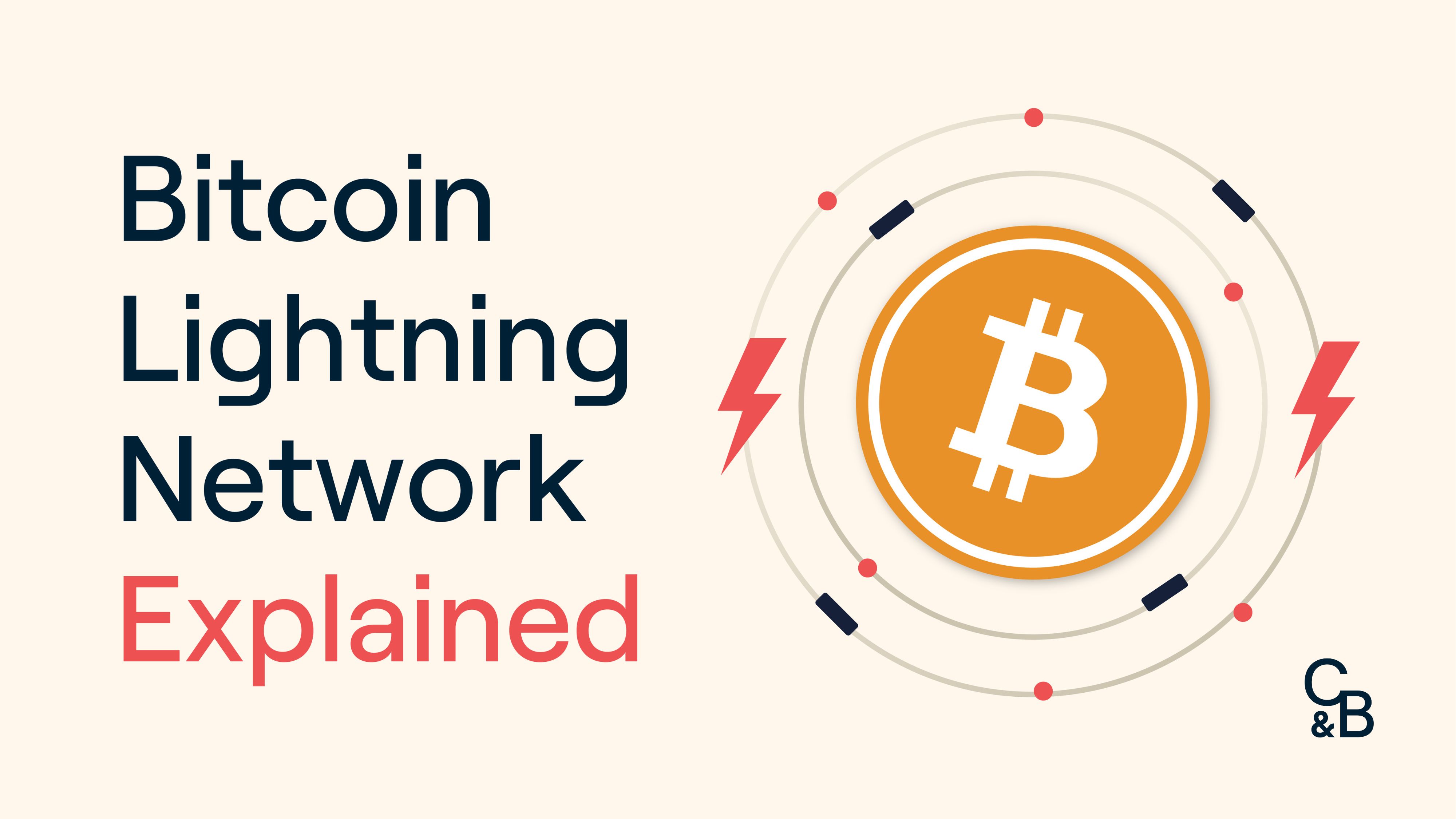 The Bitcoin Lightning Network | NYDIG