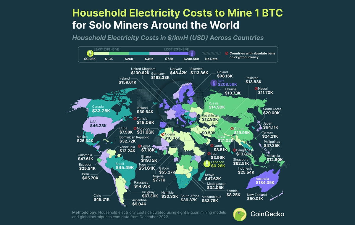 How Does Bitcoin Mining Work? A Guide for Business | Toptal®