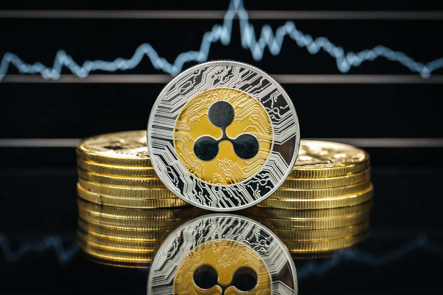 Buy Ripple (XRP) Safely on Wirexapp - 30+ Fiat Currencies Supported