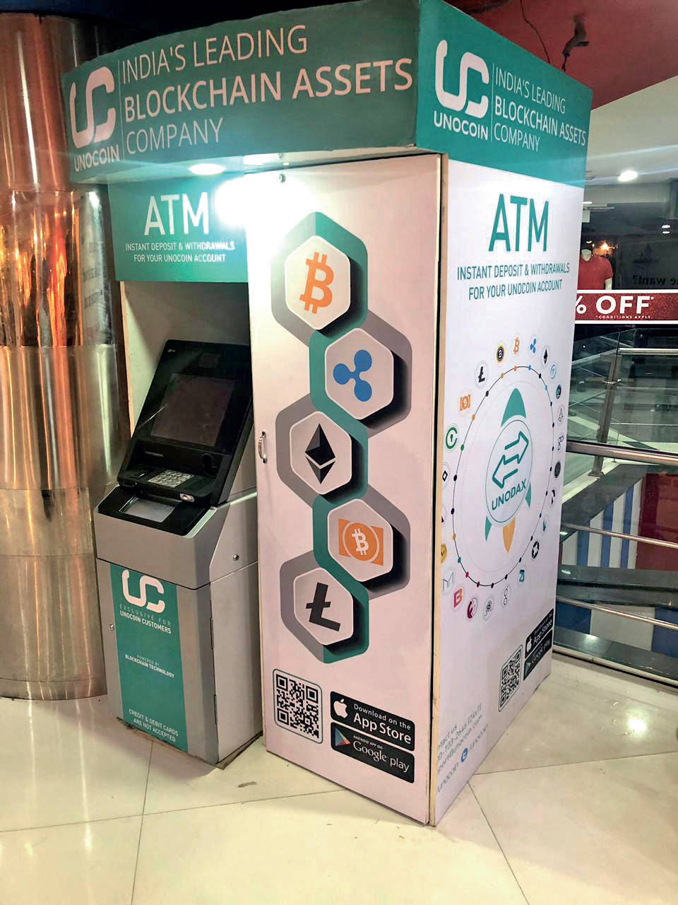 Crypto ATM coinatmradar machines installed in india us countries around the world