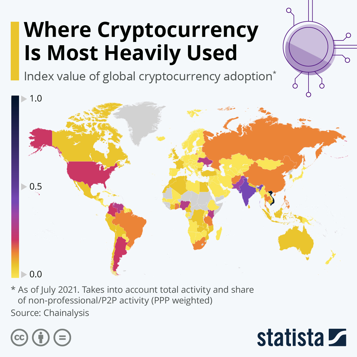 Countries with most Bitcoin | Statista