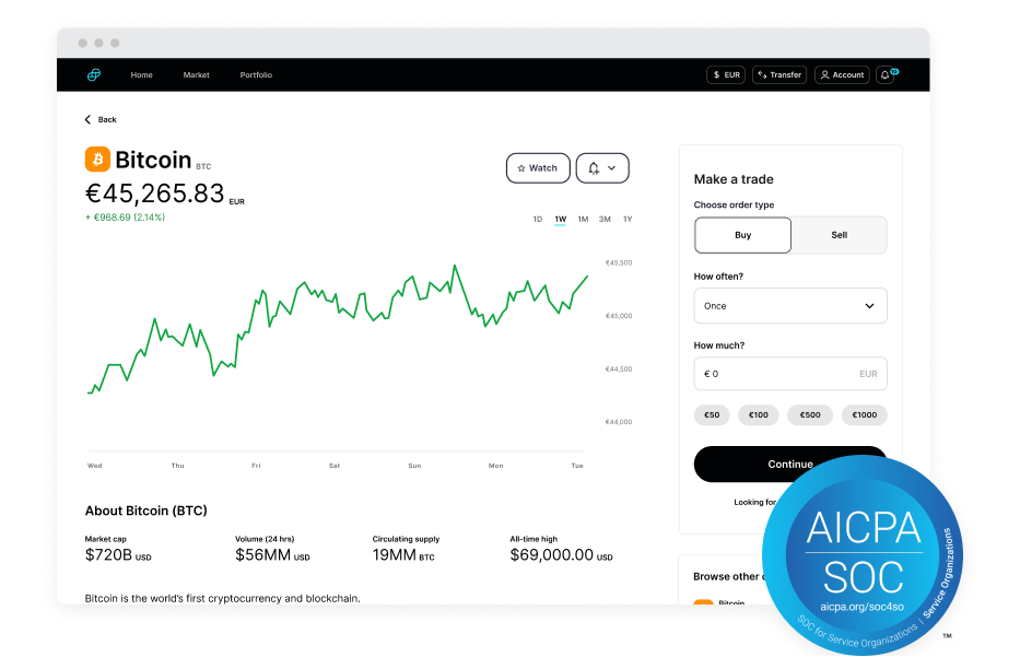 Best Crypto Exchanges in Hungary Which Platform Wins?