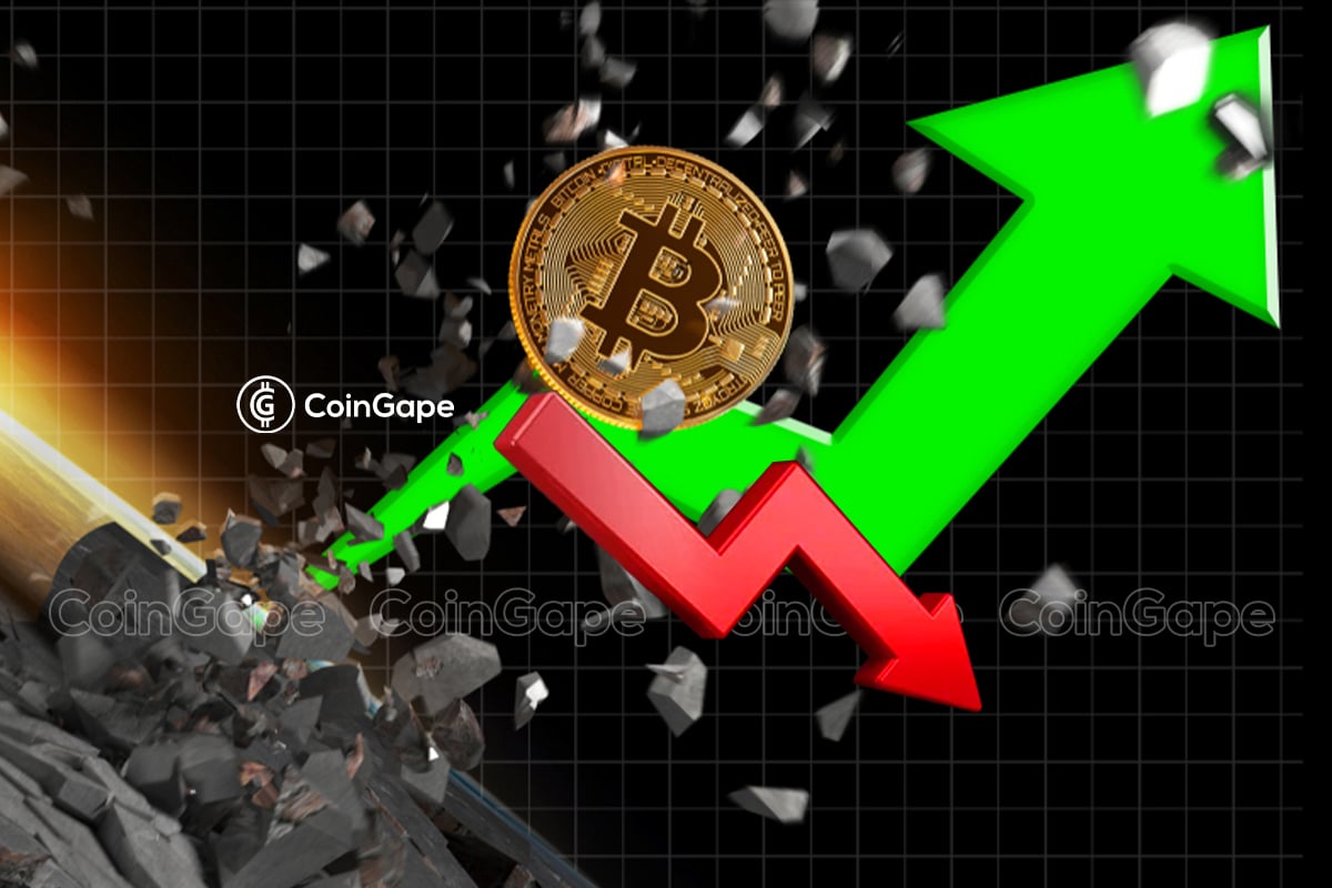 Bitcoin price live today (03 Mar ) - Why Bitcoin price is falling by % today | ET Markets