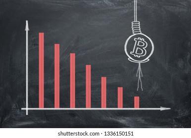 If spot bitcoin ETFs are so great, why’s the bitcoin price down?