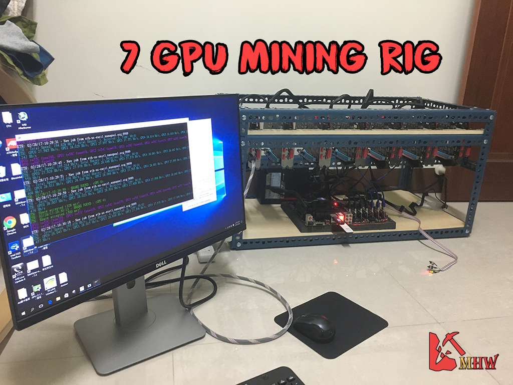 Crypto Mining Hardware: Exploring CPU’s, GPU’s, and ASIC’s