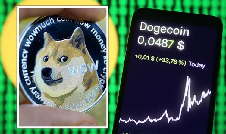 Dogecoin (DOGE) Price Prediction • to - Benzinga