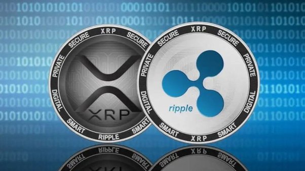 XRP (XRP) Price Prediction - 