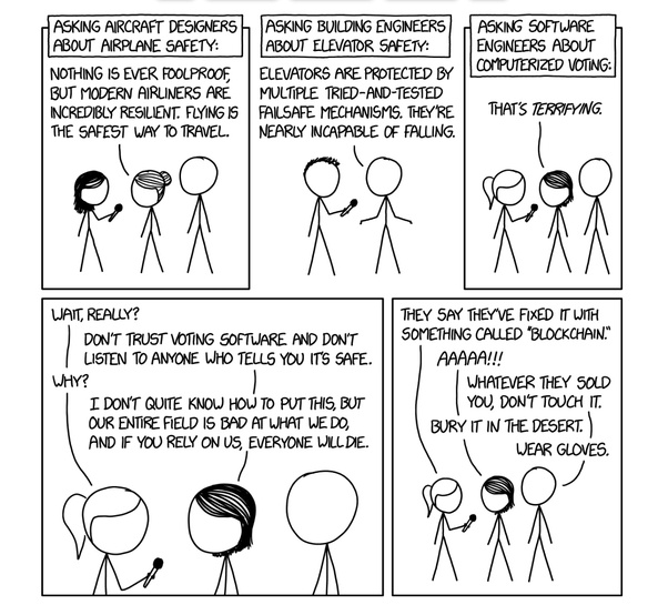 Voting Software - explain xkcd