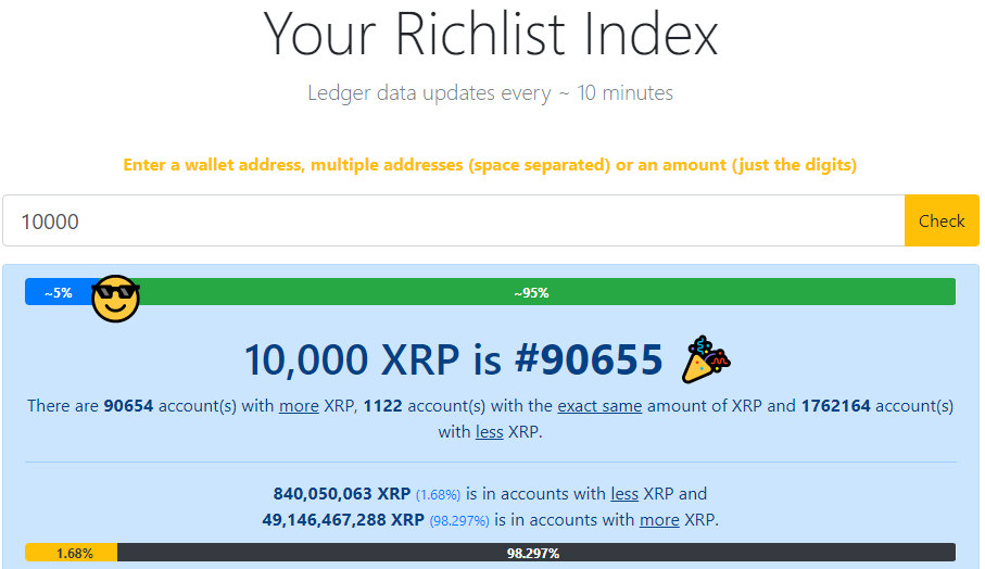 XRPUSD - XRP - USD Cryptocurrency Trader's Cheat Sheet - 1001fish.ru