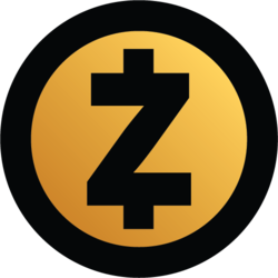 Zcash Price | ZEC Price Index and Live Chart - CoinDesk