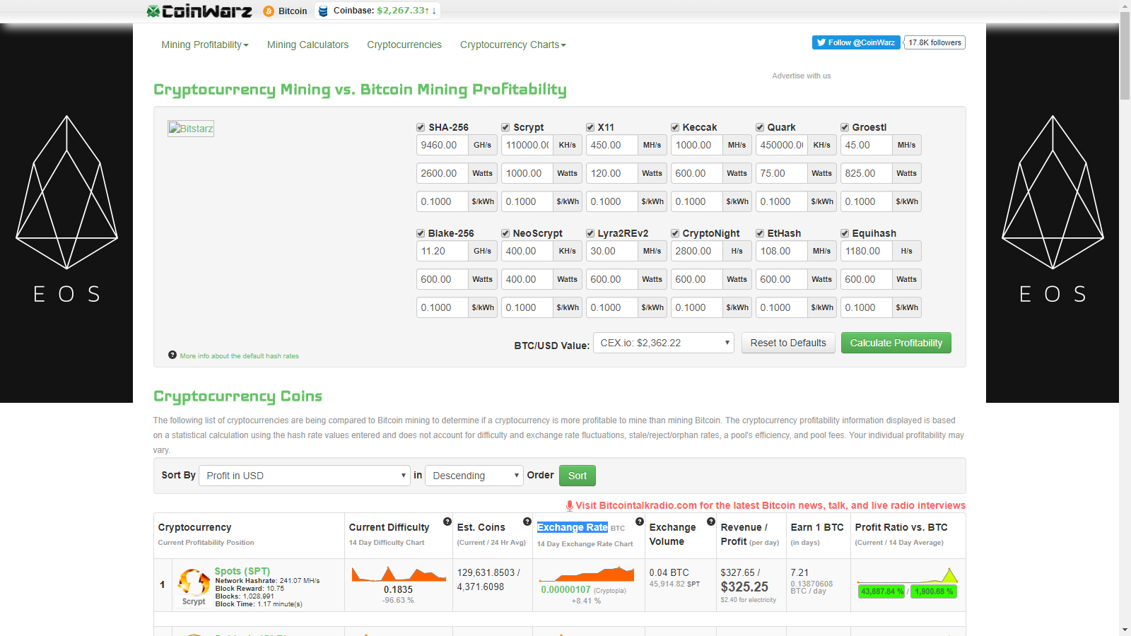 Zcash Mining Calculator