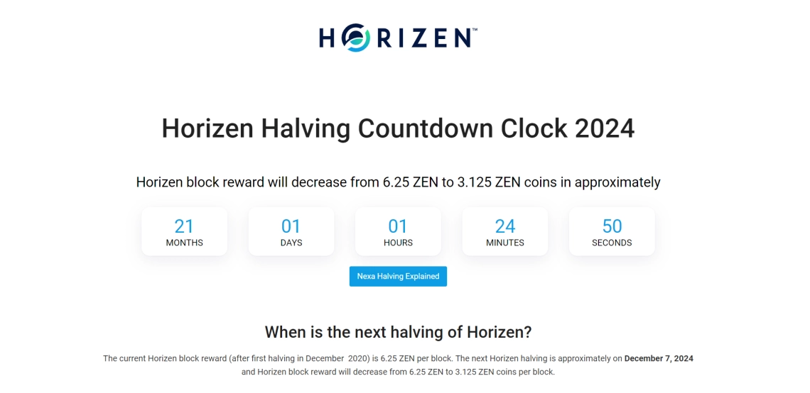 What is Horizen: Is ZEN Coin a Good Investment? - Phemex Academy