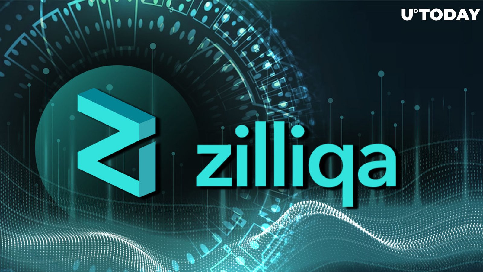 How to buy Zilliqa | Buy ZIL in 4 steps | 1001fish.ru